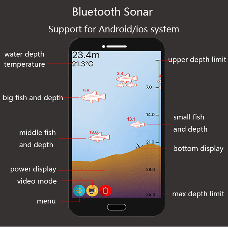 スマートソナー魚群探知機ワイヤレス Bluetooth ポー - Fishing Equipment English のレビューと価格