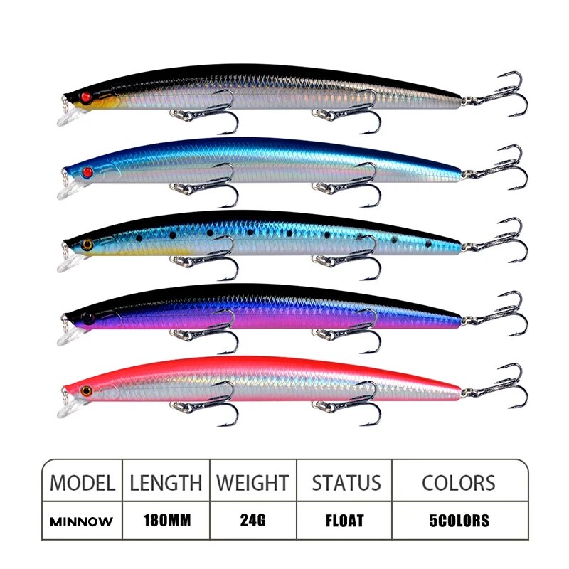 ミノー釣りルアーレーザーハード人工餌 18 センチメートル  - Fishing Equipment Lures のレビューと価格
