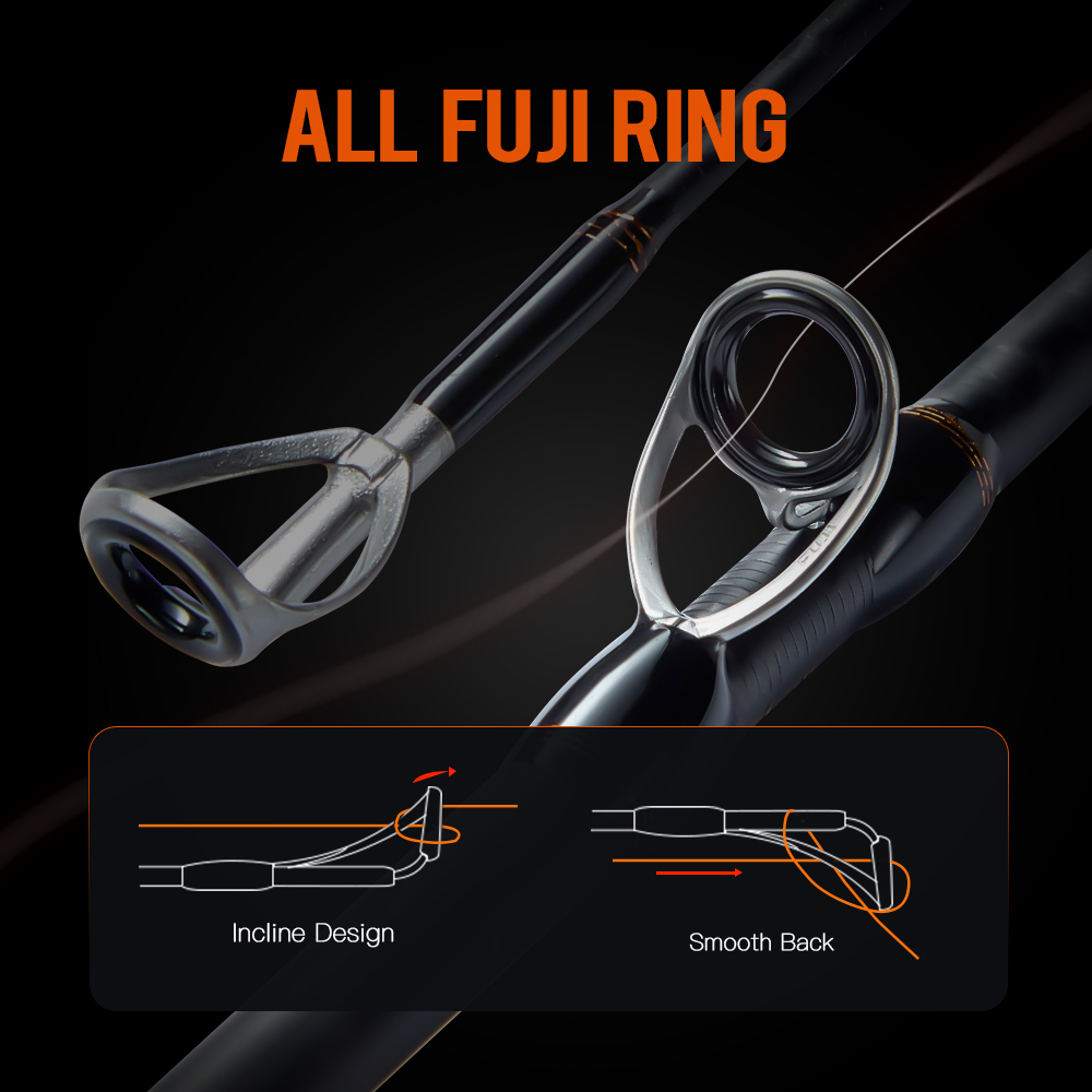 ソロキング フラクスス ウルトラライト ロングフィッシングロ - Fishing Equipment Guide のレビューと価格