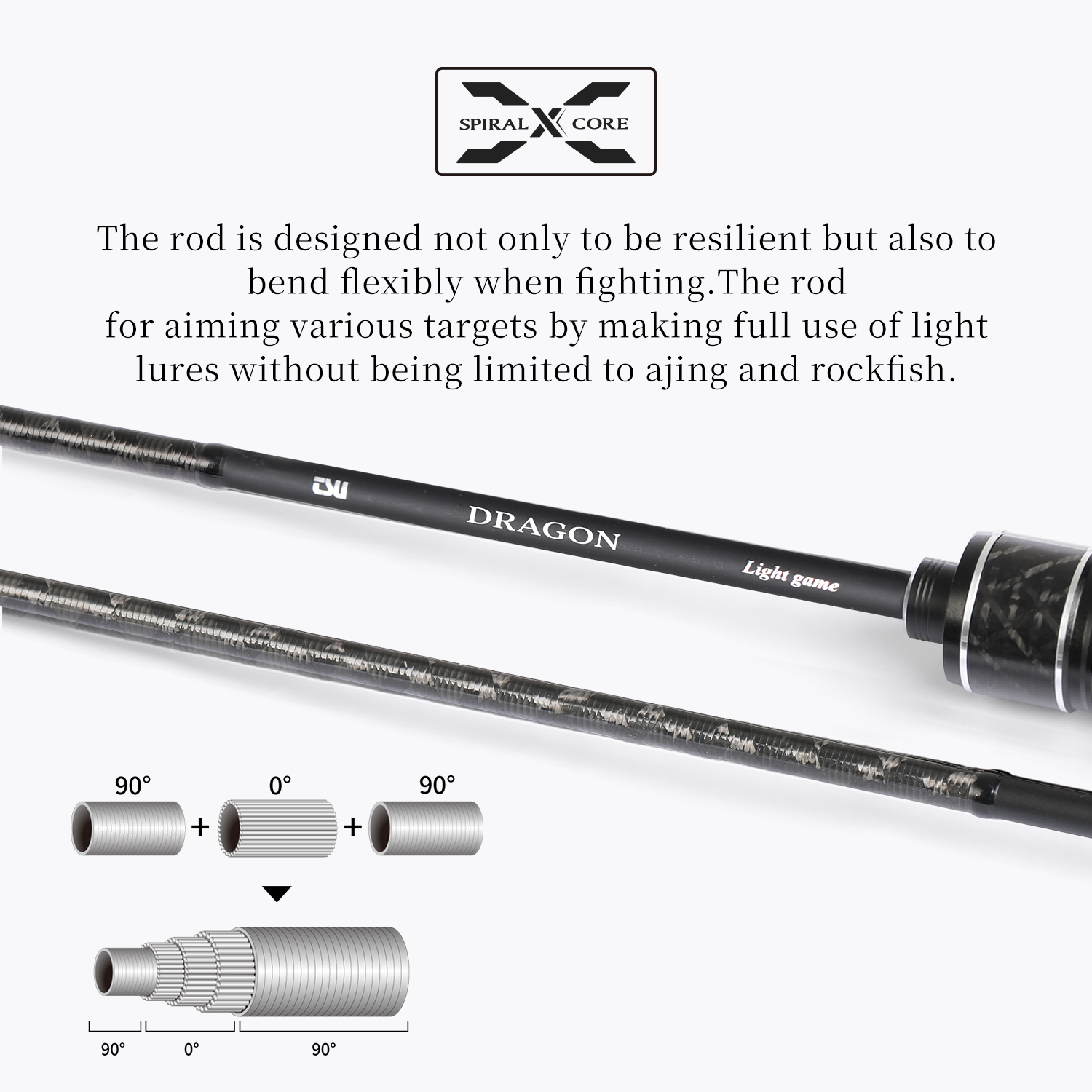 TSURINOYA ライトトラウトロッド DRAGON 70 - Fishing Equipment Guide のレビューと価格
