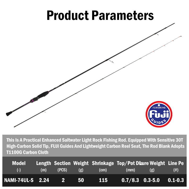 LEYDUN NAMI 超軽量アジングロックフィッシングロッ - Fishing Equipment Guide のレビューと価格