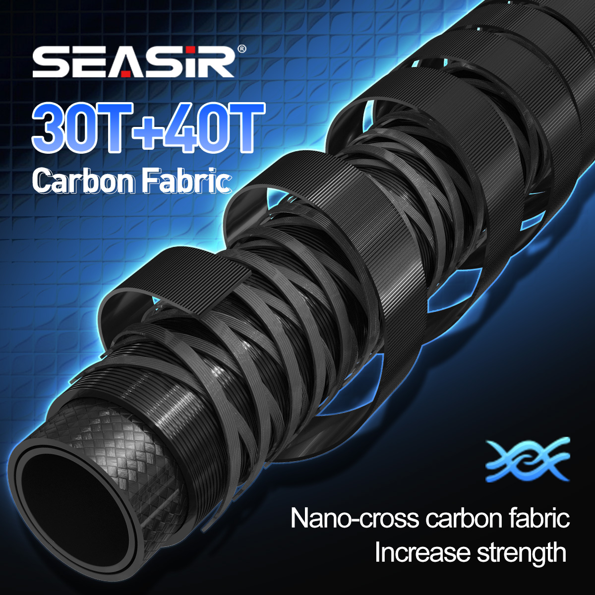 Seasir Riveria BFS 超軽量スピニングベイト - Fishing Equipment Guide のレビューと価格
